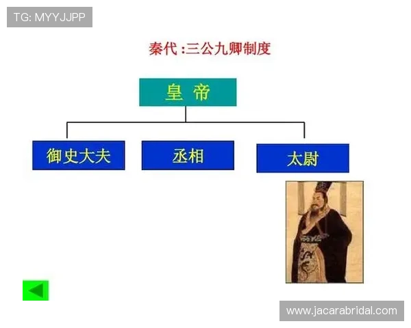 分析三公九卿制在中国古代政治体系中的地位及其对后世官制的启示